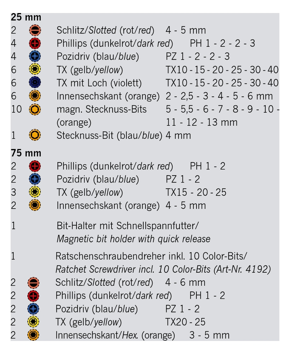 Bit-Box m. Ratschenschraubendreher 60-tlg.